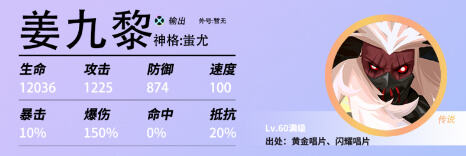 眾神派對角色強度排行榜 眾神派對最強角色匯總
