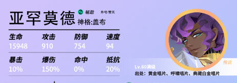 眾神派對角色強度排行榜 眾神派對最強角色匯總