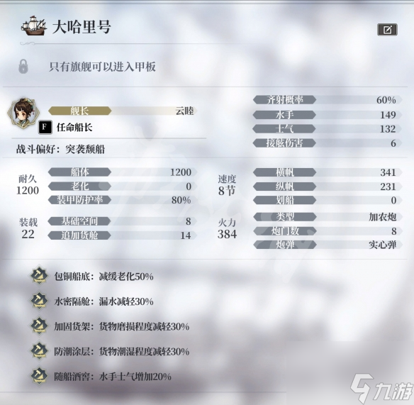 風(fēng)帆紀(jì)元前期用什么船只好 前期船只推薦