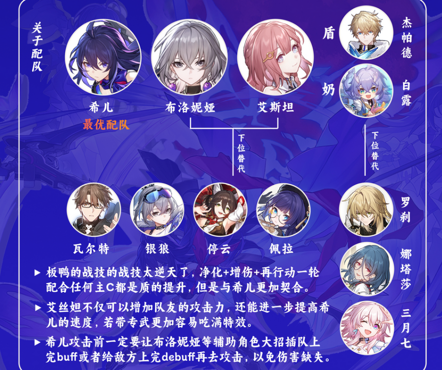 崩壞星穹鐵道希兒陣容怎么搭配 希兒陣容搭配推薦