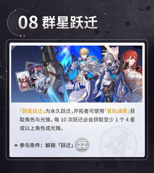 崩壞星穹鐵道1.0版本有什么內(nèi)容 崩壞星穹鐵道1.0版本內(nèi)容分享