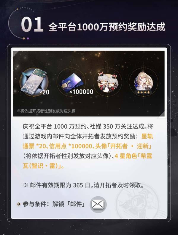 崩壞星穹鐵道預(yù)約獎(jiǎng)勵(lì)介紹 星穹鐵道預(yù)約獎(jiǎng)勵(lì)有哪些