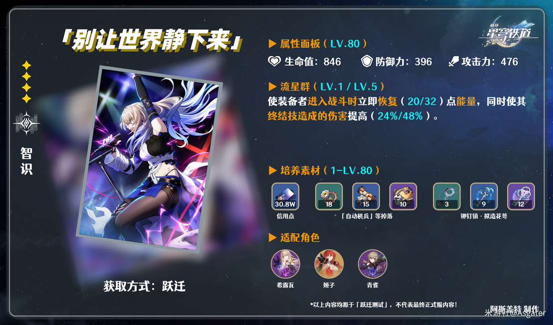 崩壞星穹鐵道希露瓦光錐推薦 希露瓦帶什么光錐好