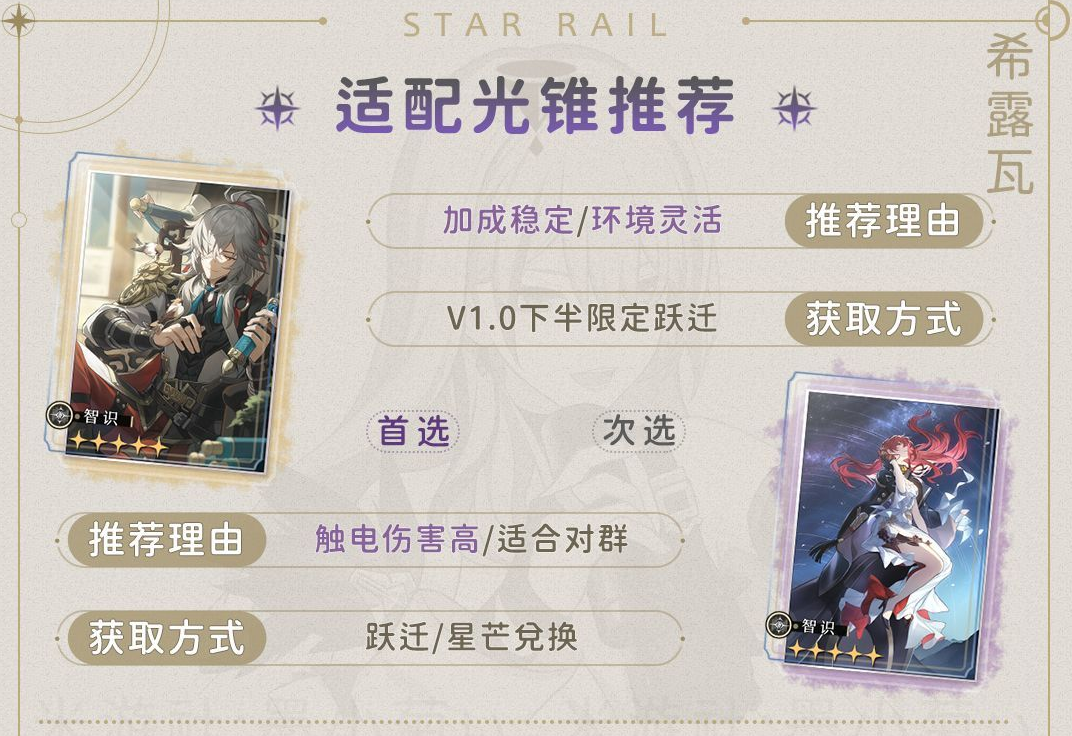崩壞星穹鐵道希露瓦光錐推薦 希露瓦帶什么光錐好