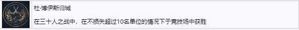 帝國(guó)時(shí)代4百年戰(zhàn)爭(zhēng)的戰(zhàn)役成就有哪些 百年戰(zhàn)爭(zhēng)戰(zhàn)役成就說明