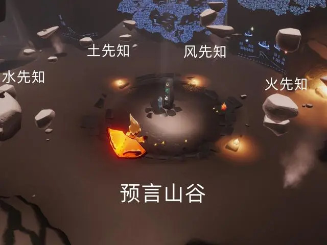 光遇晨島復(fù)刻先祖圖文位置大全 晨島回歸先祖兌換物價(jià)格一覽