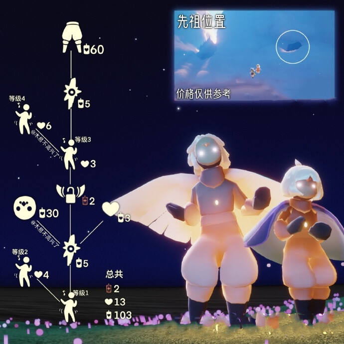 光遇12月23日復刻的先祖是誰2023 光遇12月23日返場先祖一覽