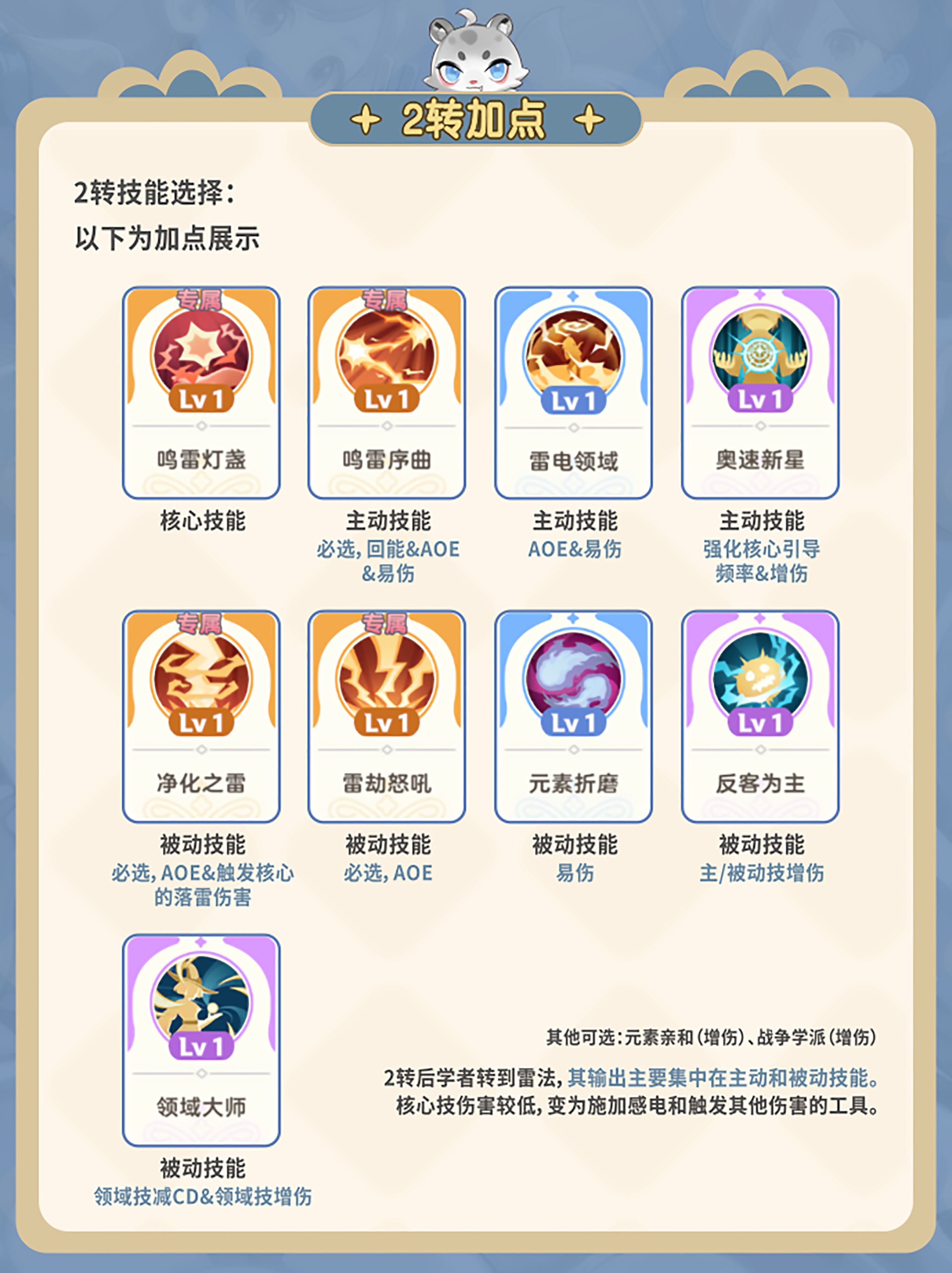 出發吧麥芬學者2轉技能加點選擇 學者2轉養成攻略