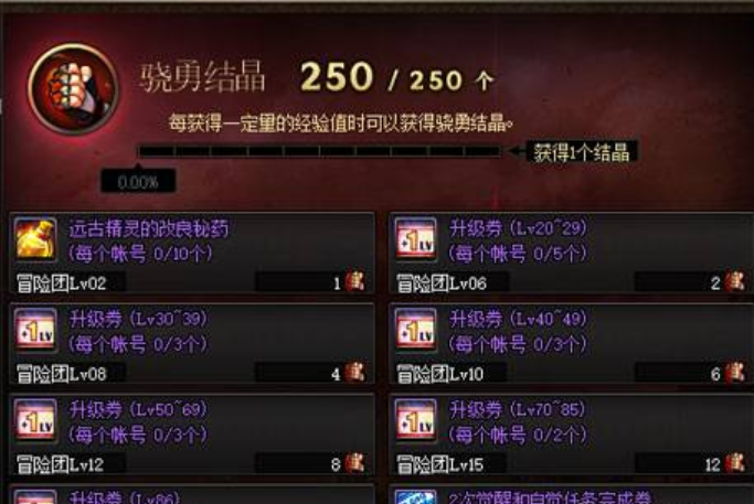 dnf升級最快的方法