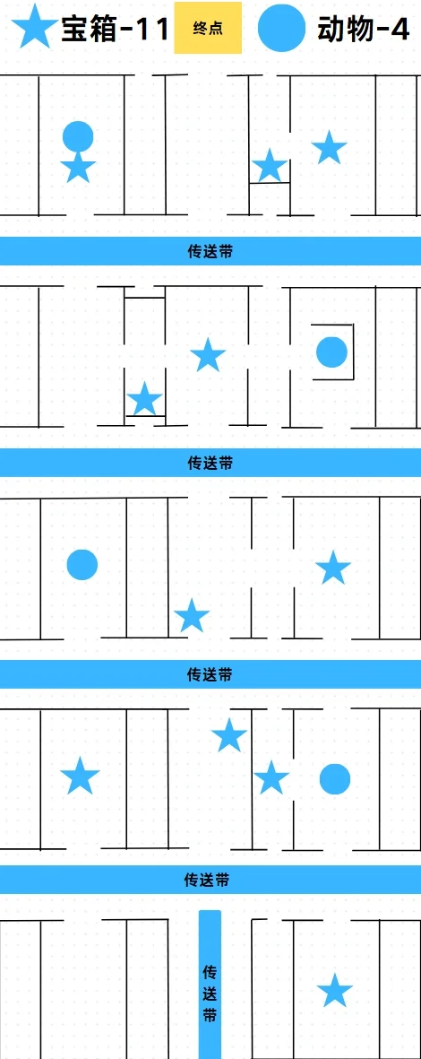 無限暖暖1.6尋覓昏眠動物第2關寶箱點位大全 無限暖暖迷宮第二關圖文攻略