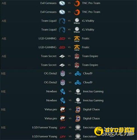 ti7 賽程攻略_DOTA2 TI7小組賽賽程:時間表完整版曝光