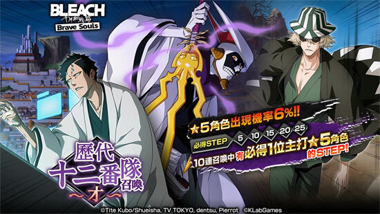 <b>死神: Brave Souls</b>全球下載次數突破7000萬次