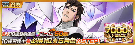 <b>死神: Brave Souls</b>全球下載次數突破7000萬次