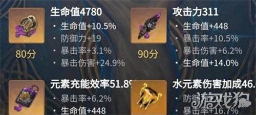 原神夜蘭圣遺物推薦分享 夜蘭最強圣遺物推薦