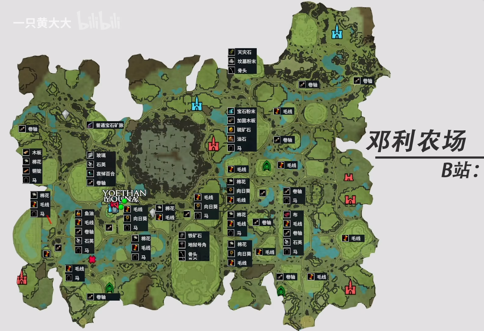 夜族崛起全資源地圖分布位置 吸血鬼崛起全資源分布圖一覽