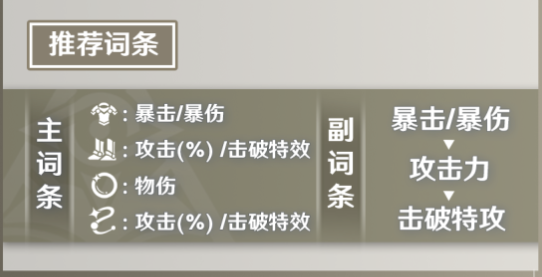 崩壞星穹鐵道素裳遺器推薦 素裳用什么遺器好
