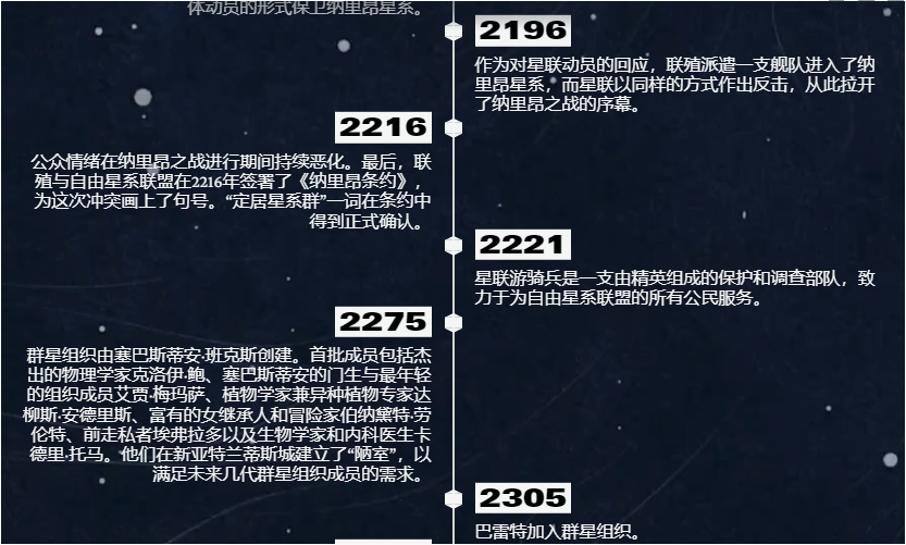 星空游戲講了什么 星空之地游戲時間線梳理