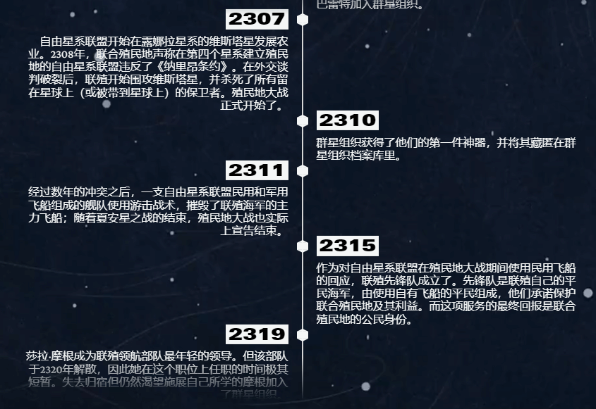 星空游戲講了什么 星空之地游戲時間線梳理