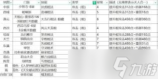 這就是江湖職業如何選擇最佳