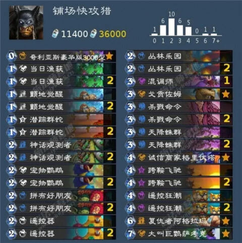 爐石傳說標準模式t0卡組推薦 2024標準模式t0卡組分享一覽