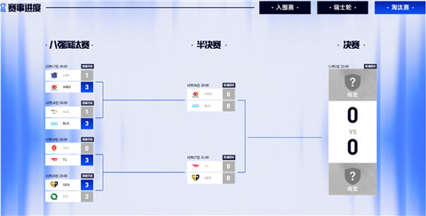 英雄聯(lián)盟s14四強賽抽簽規(guī)則是什么 S14全球總決賽四強抽簽規(guī)則詳解