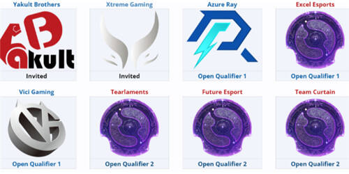 dota2ti14中國區預選賽有哪些戰隊 ti14中國區預選賽戰隊信息一覽