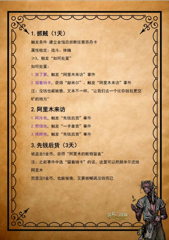 蘇丹的游戲阿里木人物事件攻略分享 蘇丹的游戲阿里木事件怎么做?