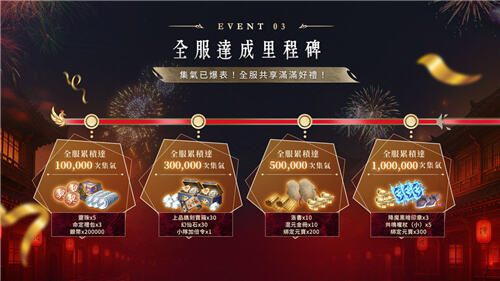 <b>完美世界M</b>六周年慶典今日盛大開啟!