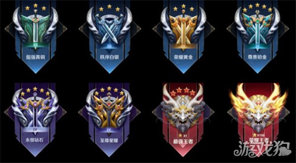 2022段位排列匯總(王者榮耀段位升星規則介紹)