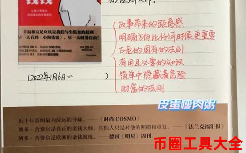 DOGE幣的歷史怎么?