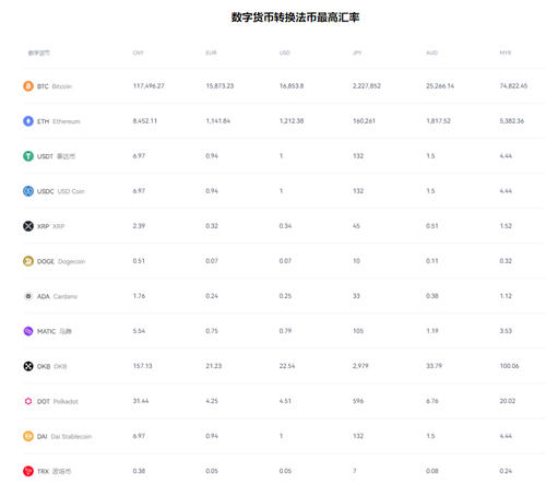 歐交易所官網(wǎng)v6.5.14