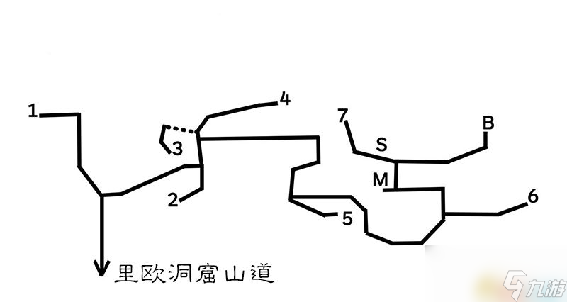 <b>歧路旅人/八方旅人</b>全中文標注地圖指引 全寶箱紫色寶箱位置