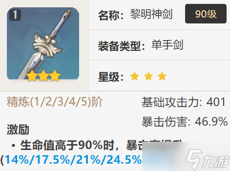神里綾華的全面解析攻略，角色優劣勢分析