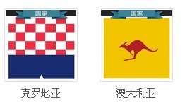 瘋狂猜圖國家四個字全部答案詳解