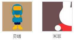 瘋狂猜圖人物角色2個字全部答案