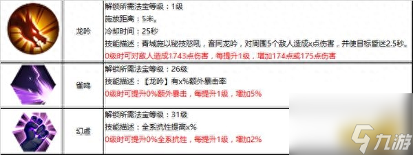 蜀門青城加點(diǎn)攻略（蜀門青城裝備搭配技巧）