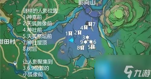 在荒廢神社中繼續調查人影順序圖解