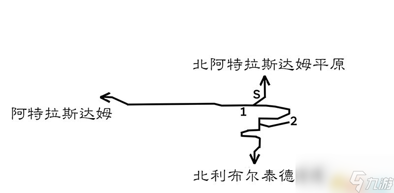 <b>歧路旅人/八方旅人</b>全中文標注地圖指引 全寶箱紫色寶箱位置