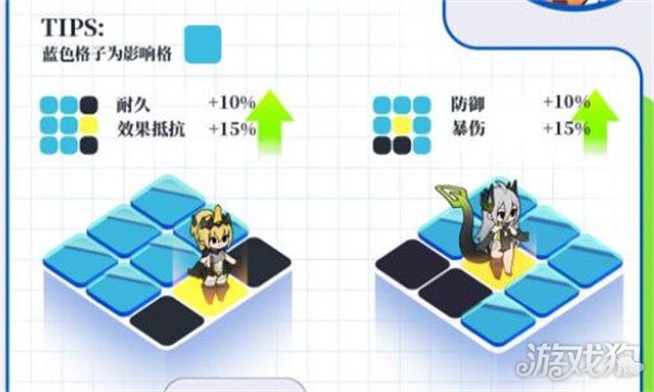交錯核心核心共鳴是什么?【使用技巧解析】