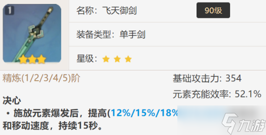 神里綾華的全面解析攻略，角色優劣勢分析