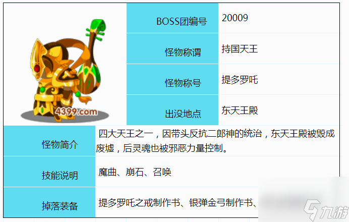 造夢西游3彩虹樓隱藏關卡怎么進 造夢西游3彩虹樓隱藏關卡進入方法