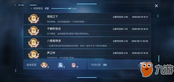 龍族幻想聲之絆怎么完成 通關流程攻略