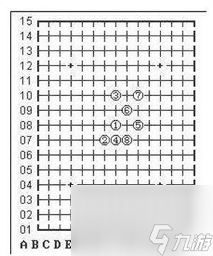 五子棋必勝陣法有哪些_必勝陣法匯總