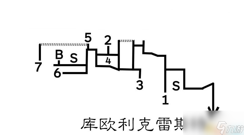<b>歧路旅人/八方旅人</b>全中文標注地圖指引 全寶箱紫色寶箱位置