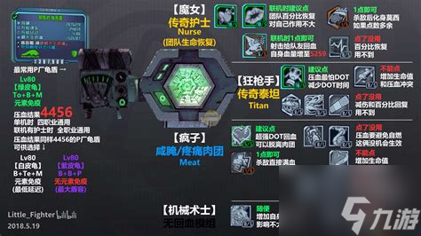 無(wú)主之地2加點(diǎn)攻略，無(wú)主之地2加點(diǎn)攻略圖文