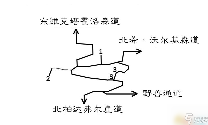 <b>歧路旅人/八方旅人</b>全中文標注地圖指引 全寶箱紫色寶箱位置
