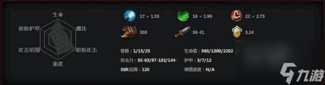 dota狼人出裝攻略2023（最強(qiáng)出裝順序和上分玩法技巧）