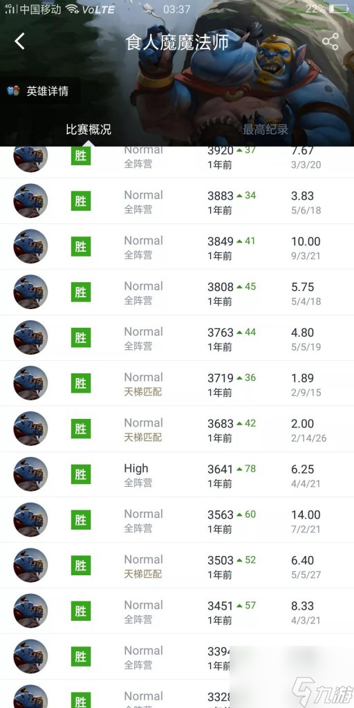 dota食人魔法師出裝推薦（刀塔食人魔魔法師打法）「已采納」