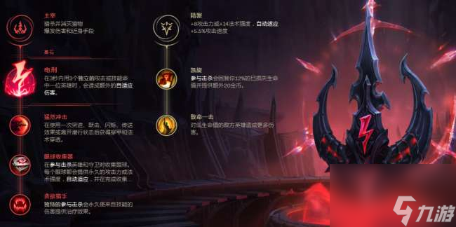 lol阿卡麗天賦加點圖與技能介紹（含符文裝備推薦2024）