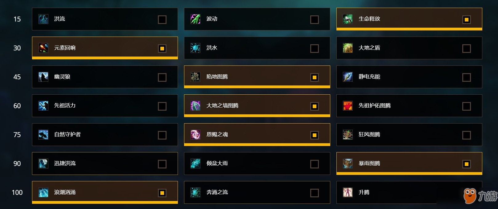魔獸8.2奶薩天賦怎么點